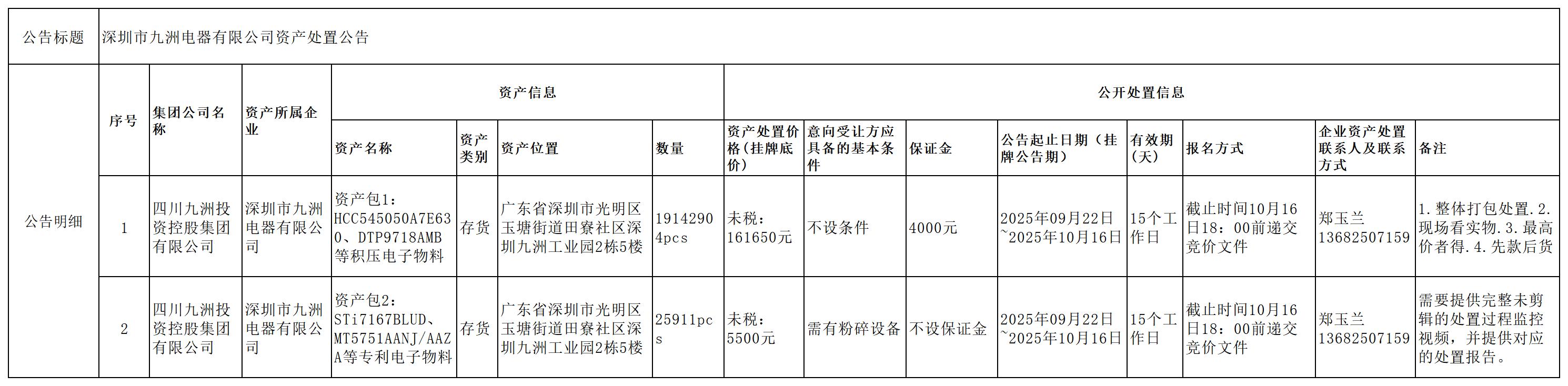 1758506199858007.jpg 处理公告.jpg